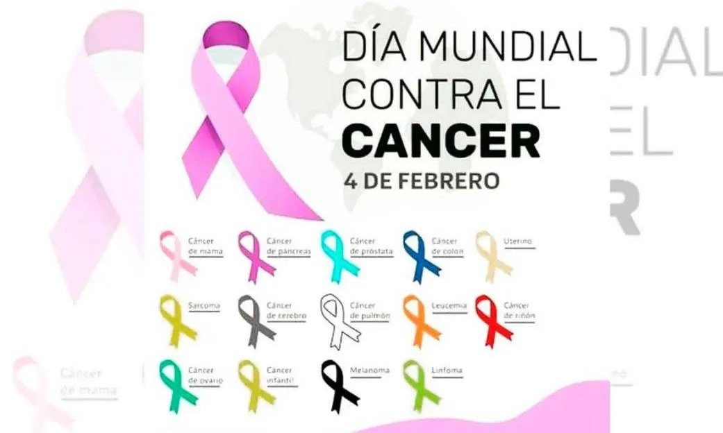 World Cancer Day